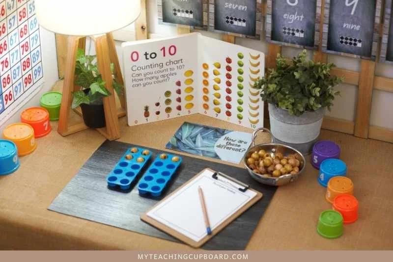 Learning Provocation For Math Effective Strategies for Teaching Acara Foundation Stage in the ...