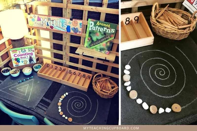 Implementing a Play Based Learning Curriculum that Works — My Teaching ...