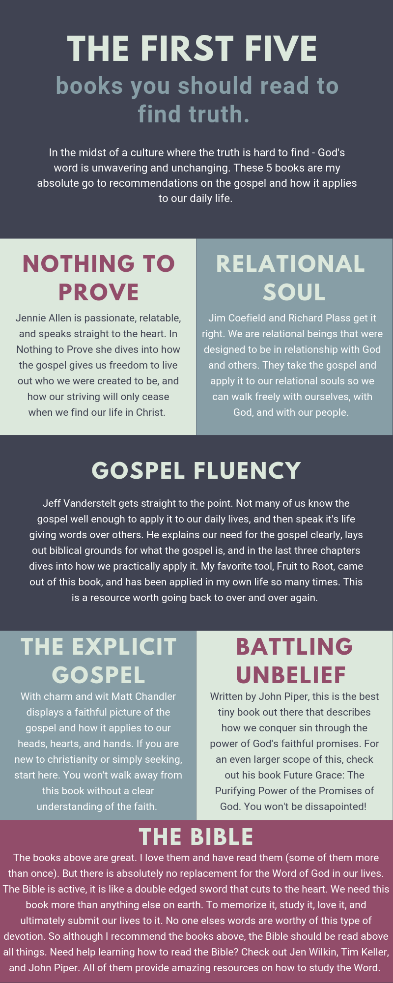 The first five.png