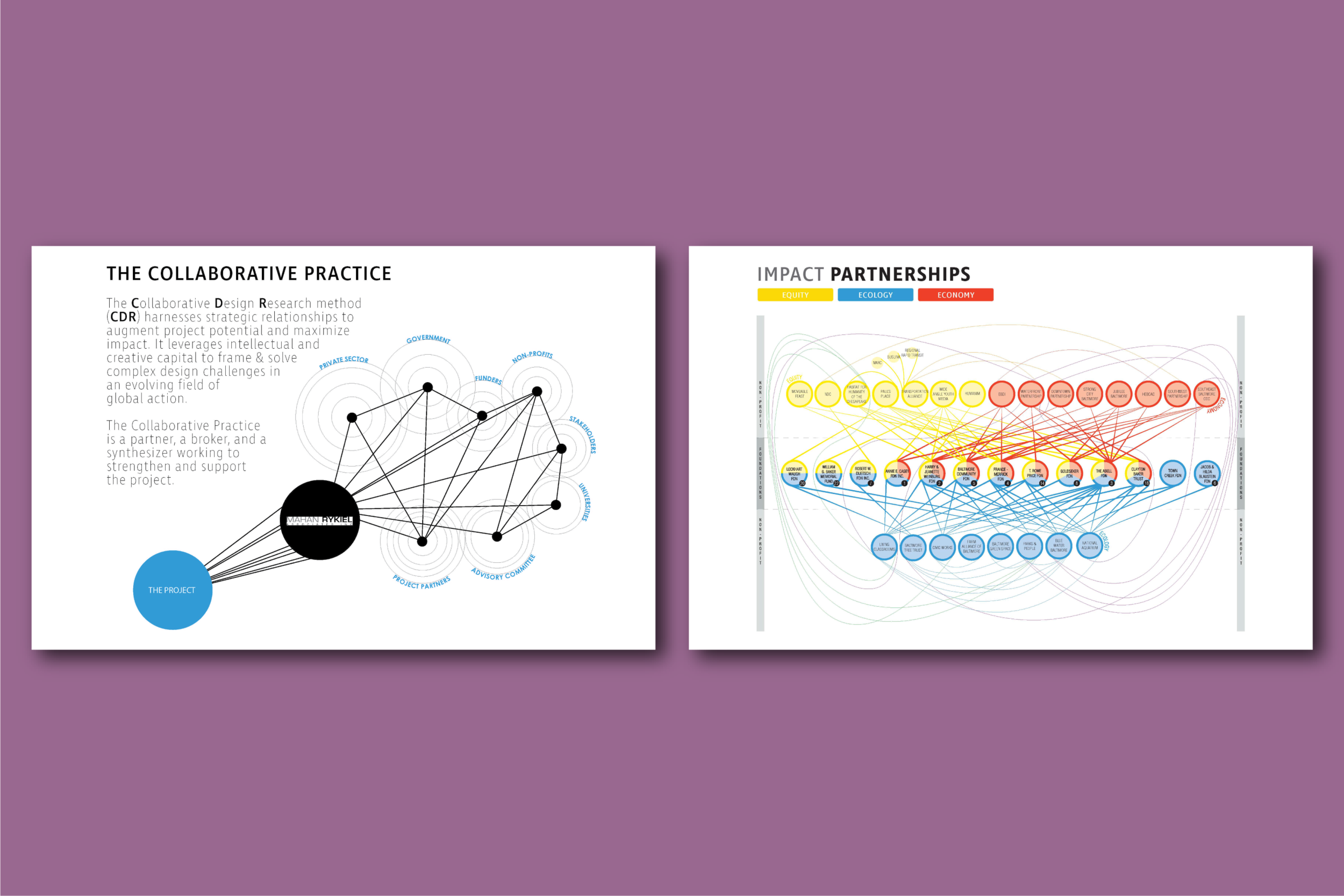 _collab+impact combo.png