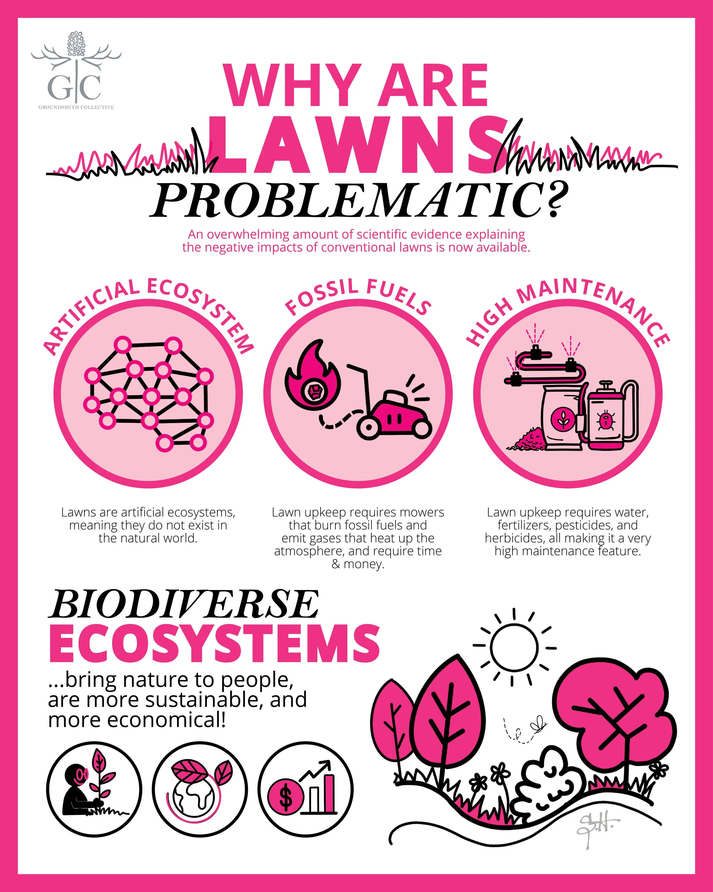 Lawn PSA.jpg
