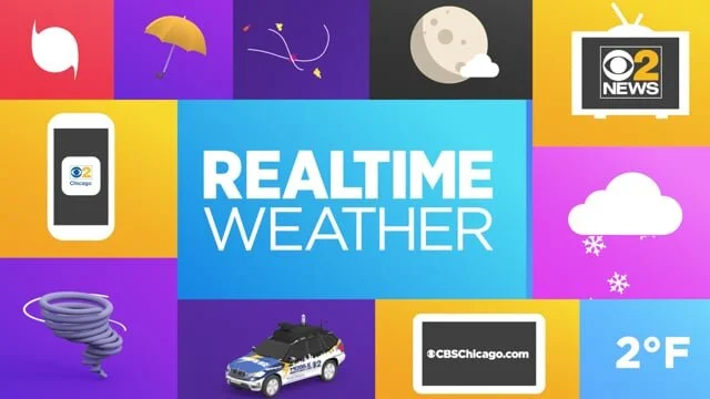 REALTIME WEATHER - Weather Here Summer Version