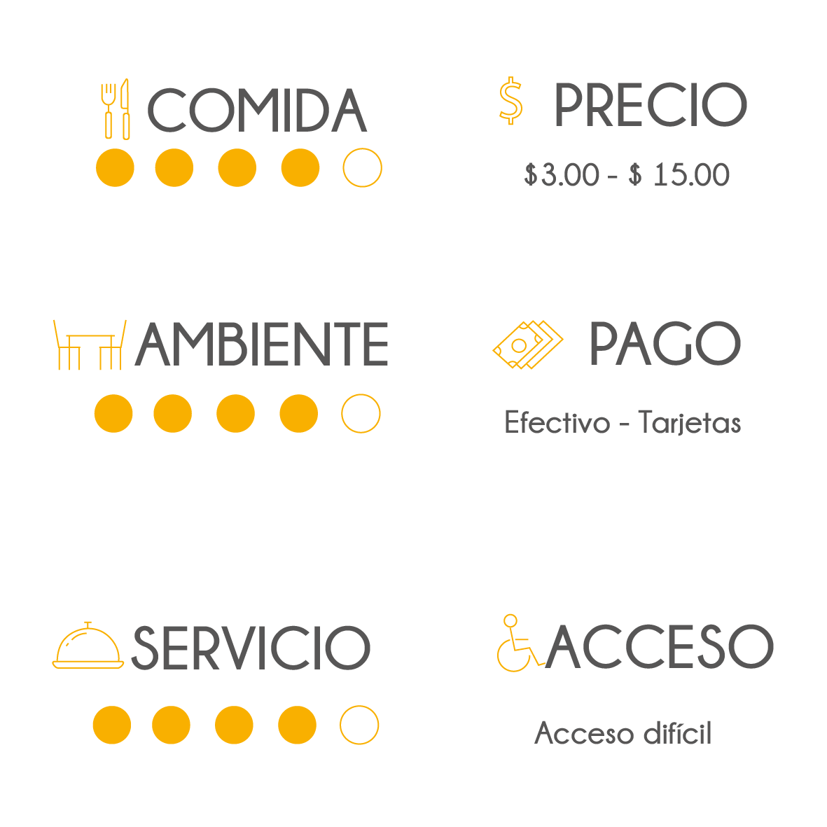 Rating tandana.png