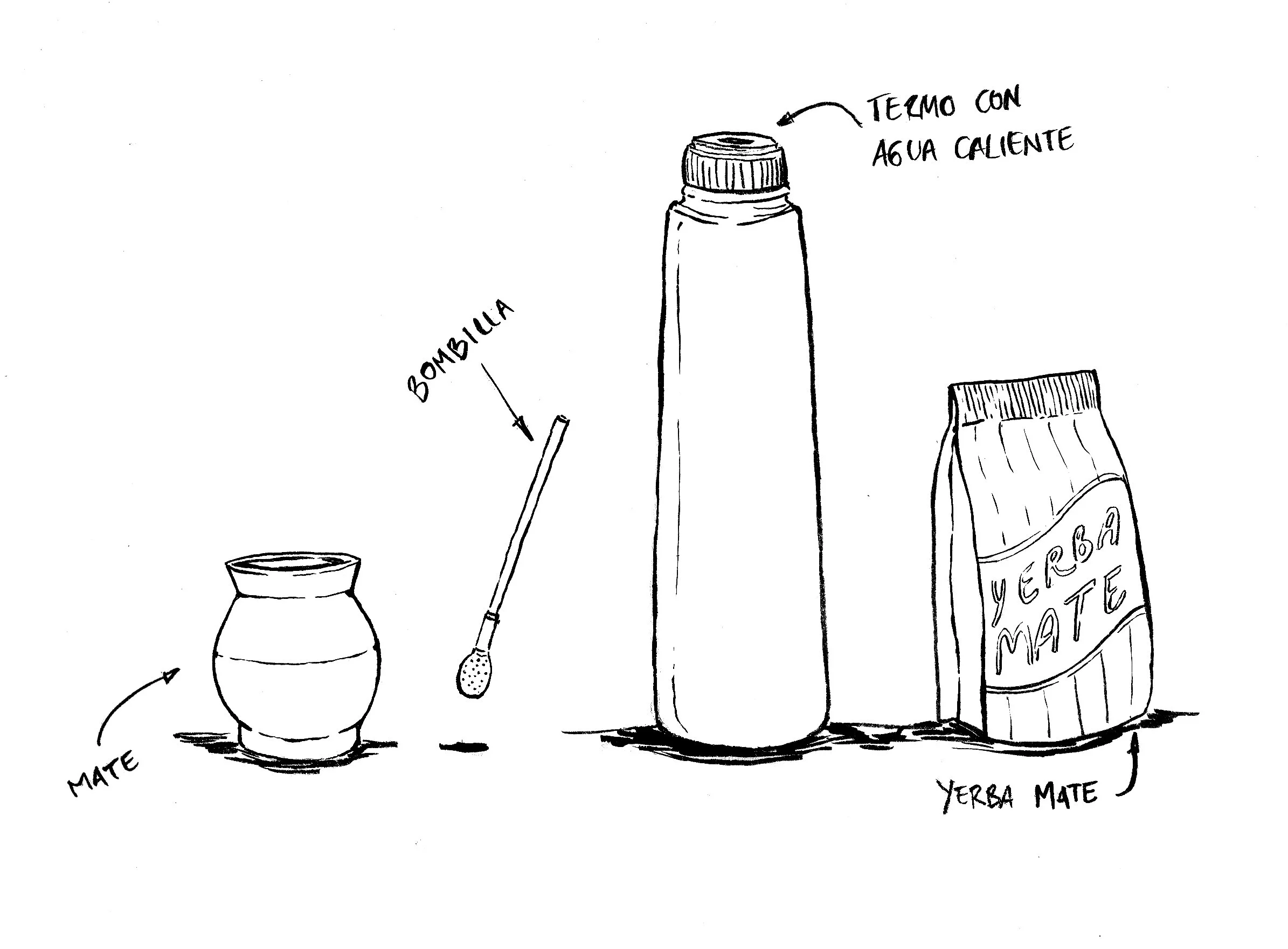 El mate amargo