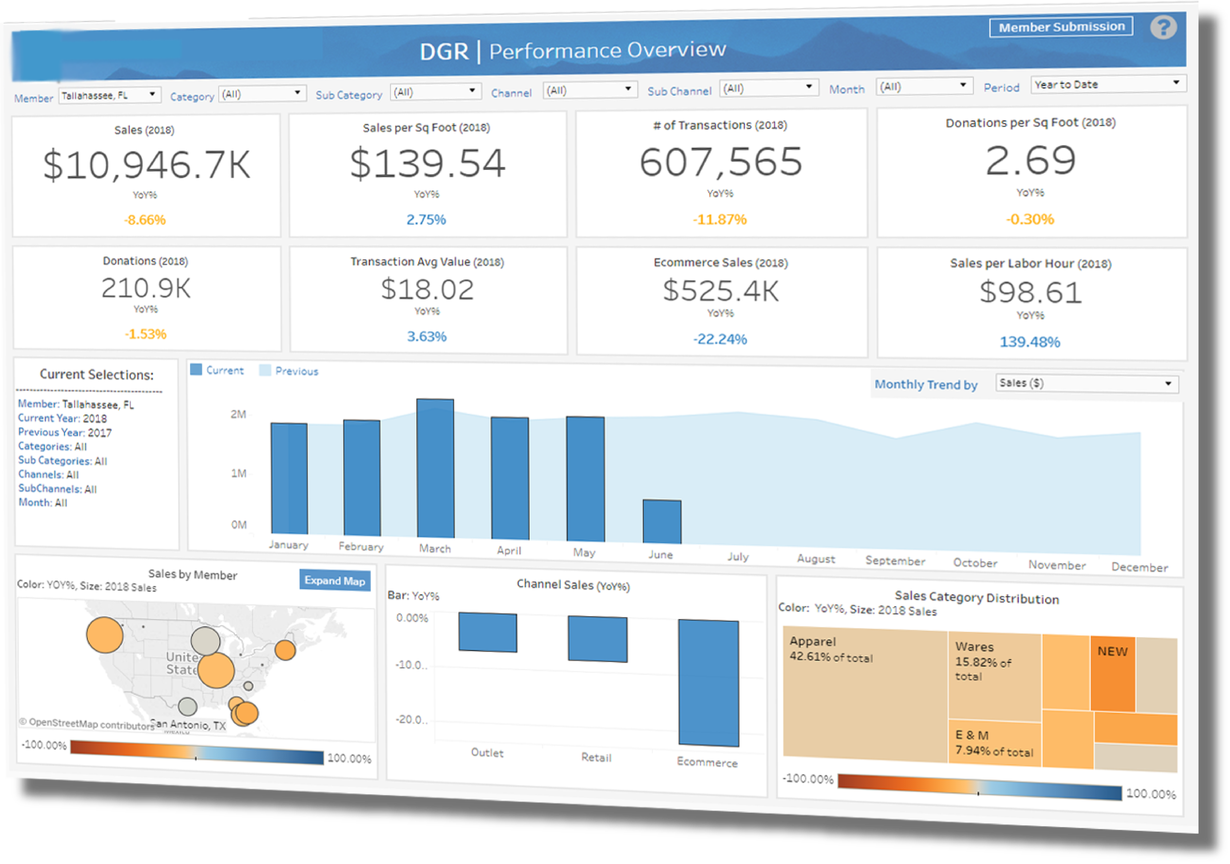 dashboard1.png