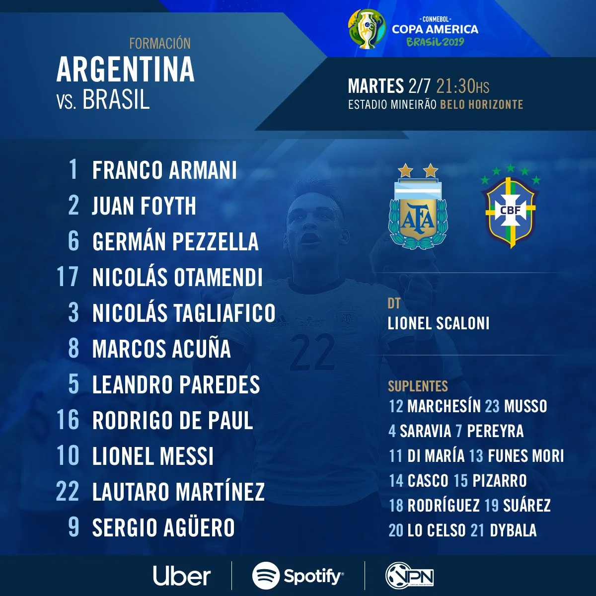 Argentina XI