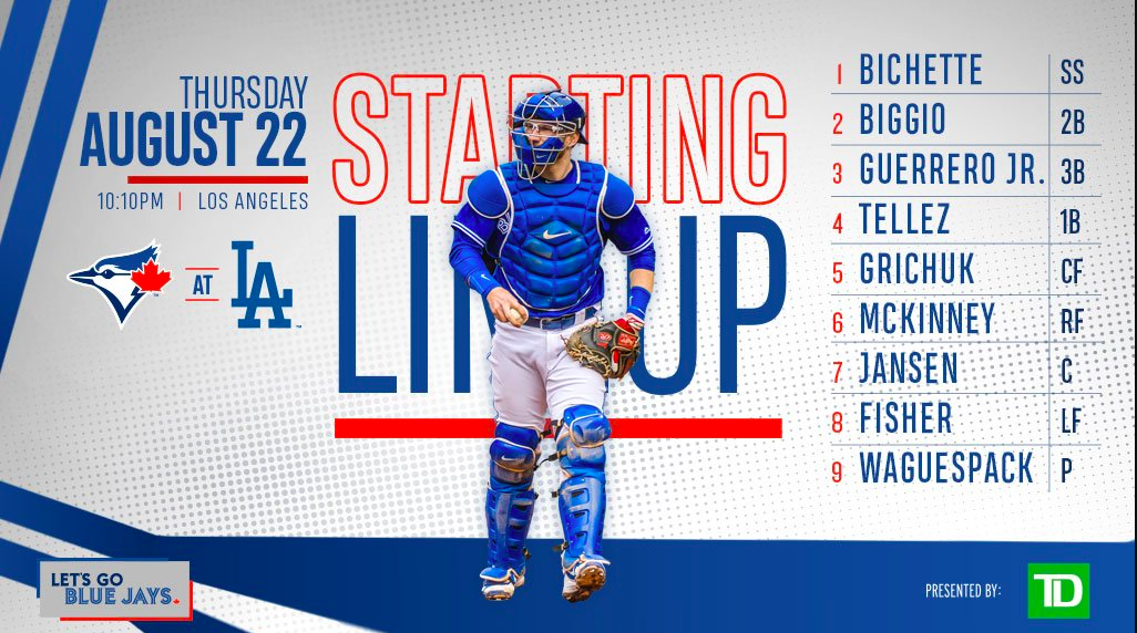 Jays lineup