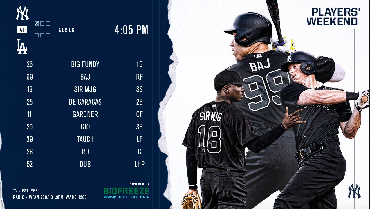Yankees lineup.