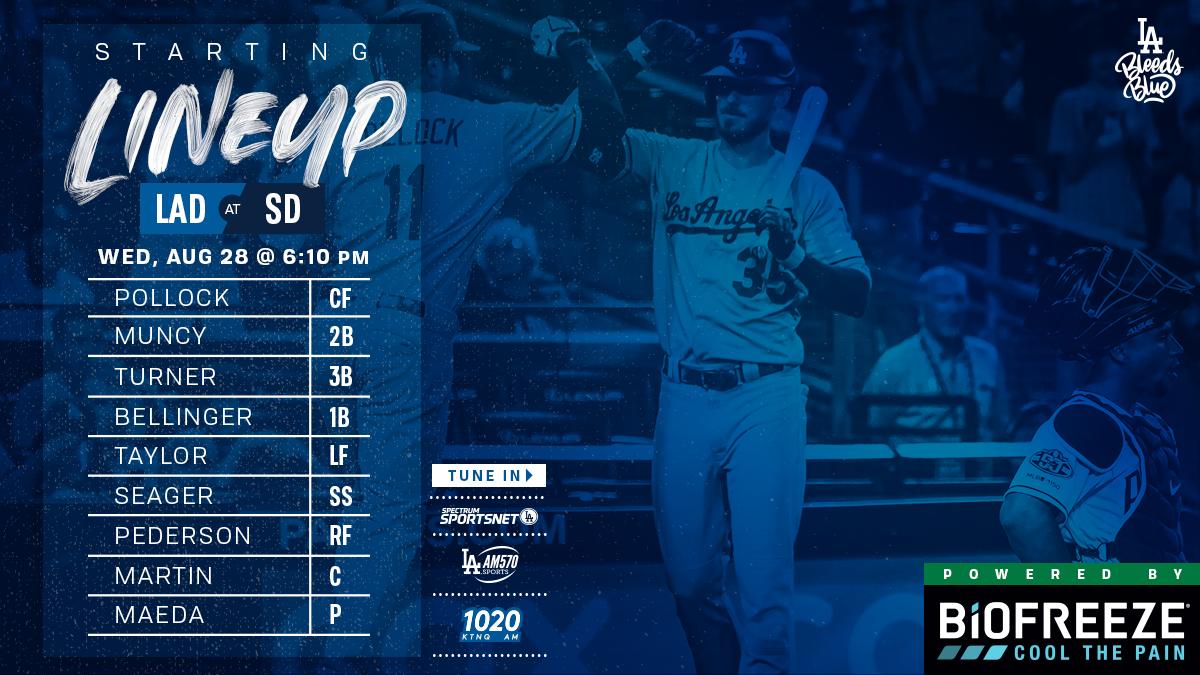 Dodgers lineup.
