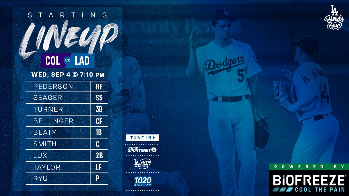 Dodgers lineup.