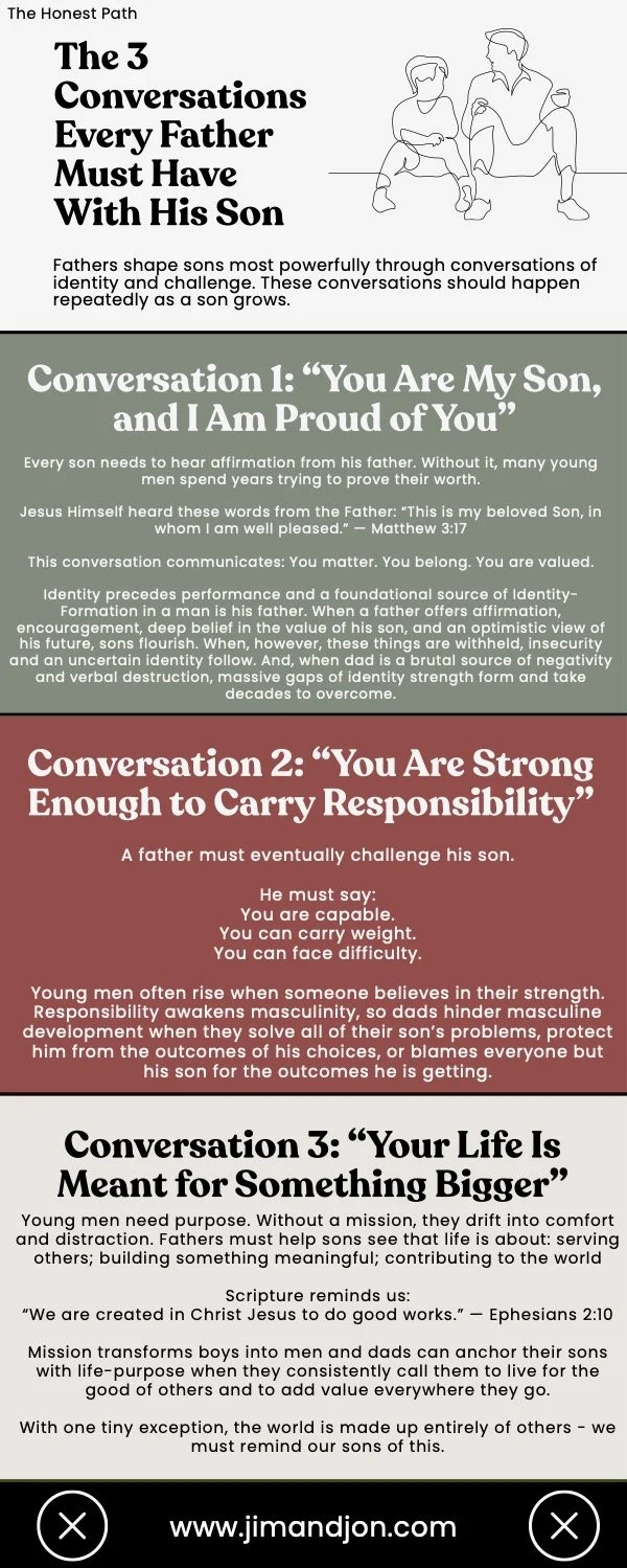 The 3 Conversations Every Father Must Have With His Son.jpg