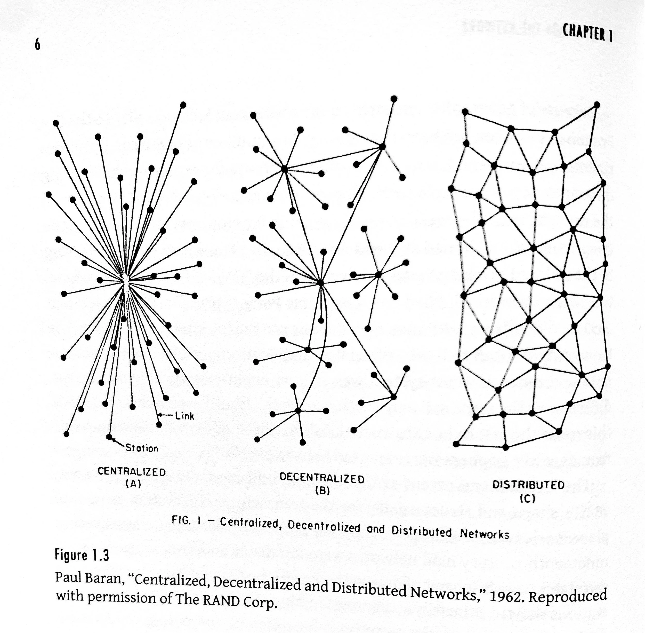 Digital Anarchy, Cybernetics, and the Politics of Feedback