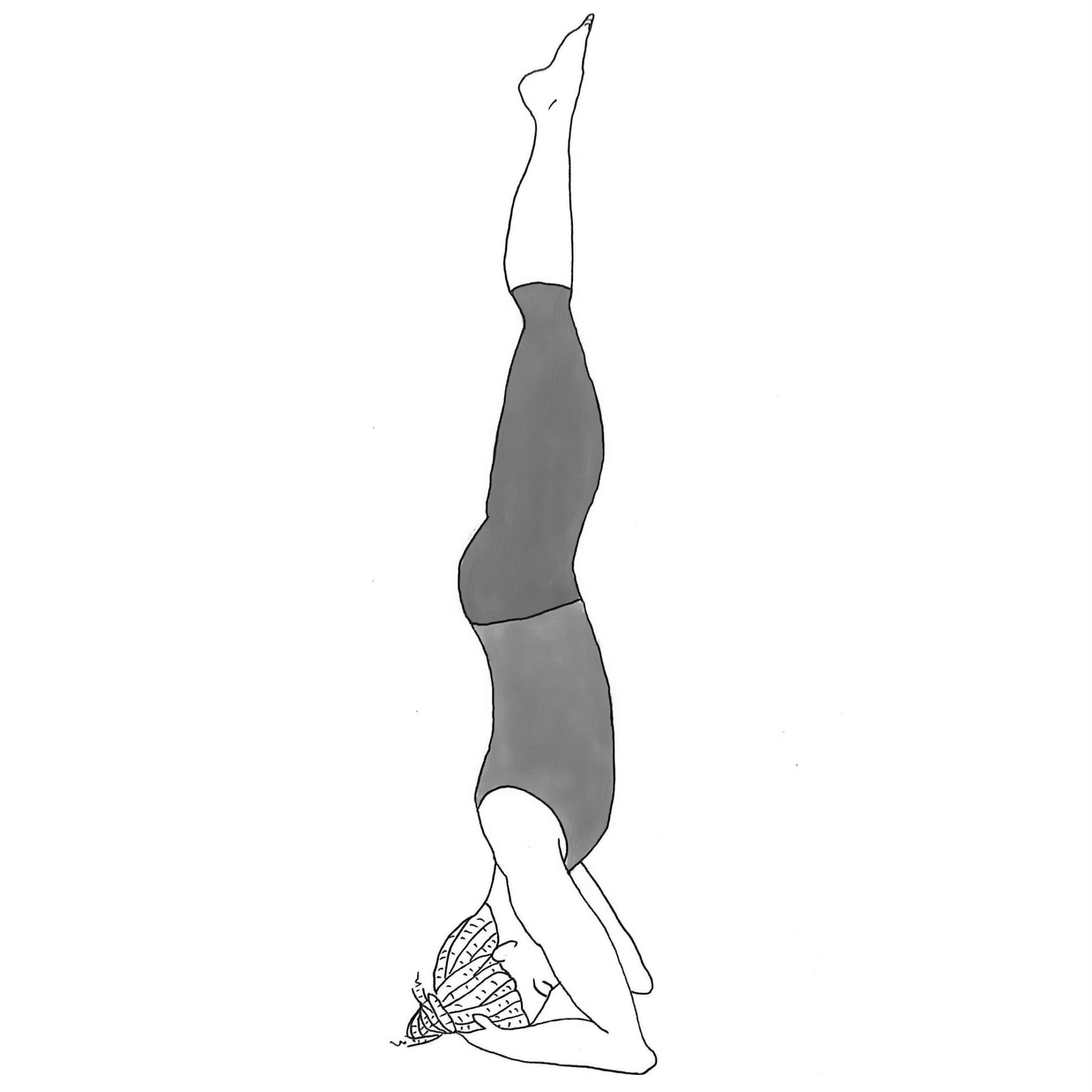 Headstand - Sirsasana