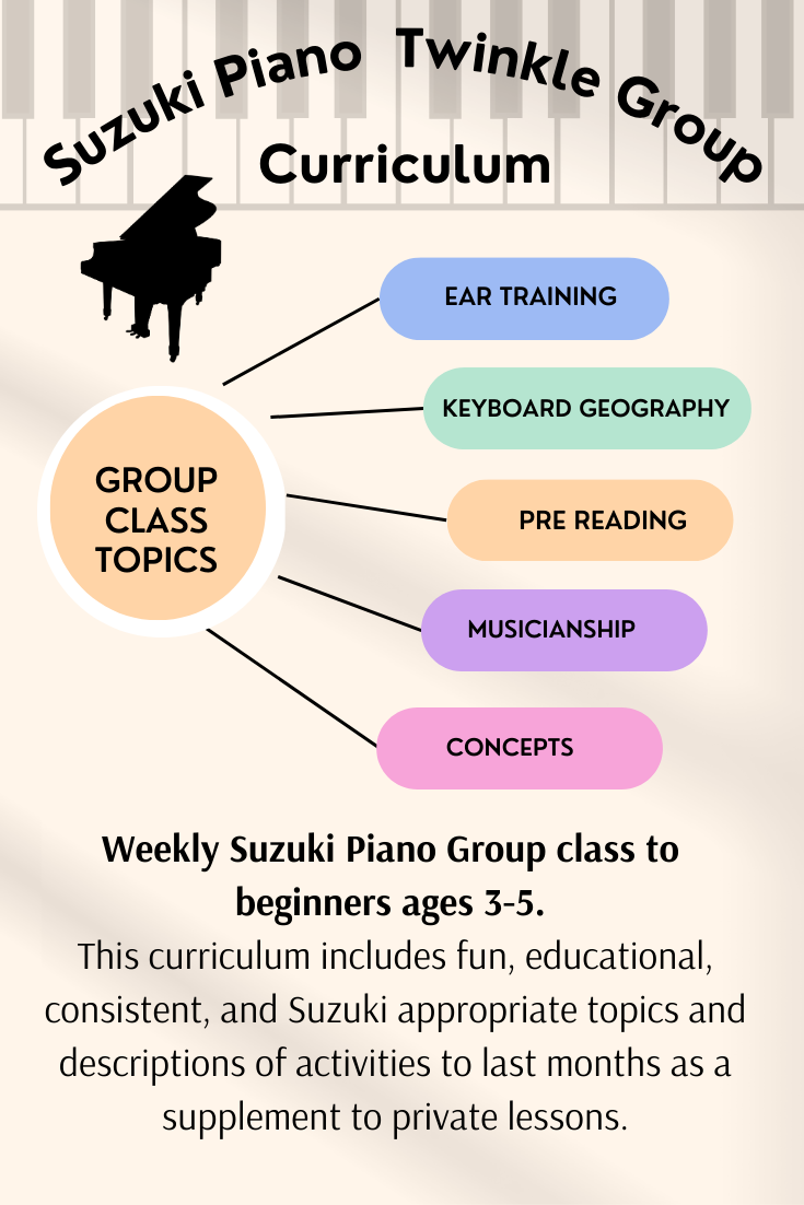 Twinkle Group Curriculum