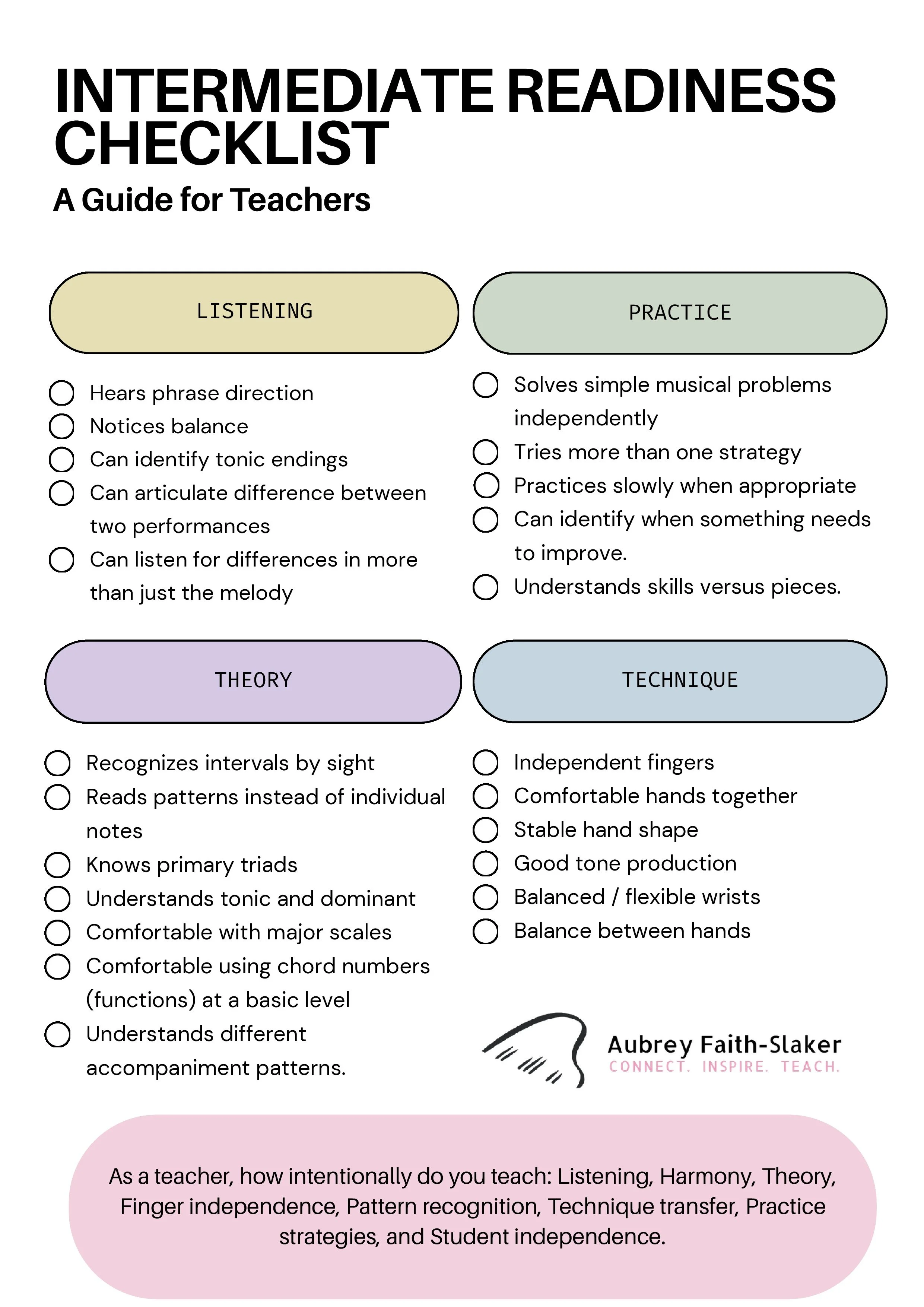 Intermediate Level Resources Toolkit