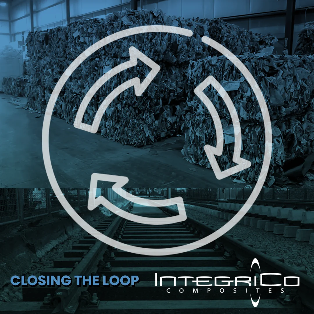 INT Closing the Loop 2019 Social Posting Art.jpg