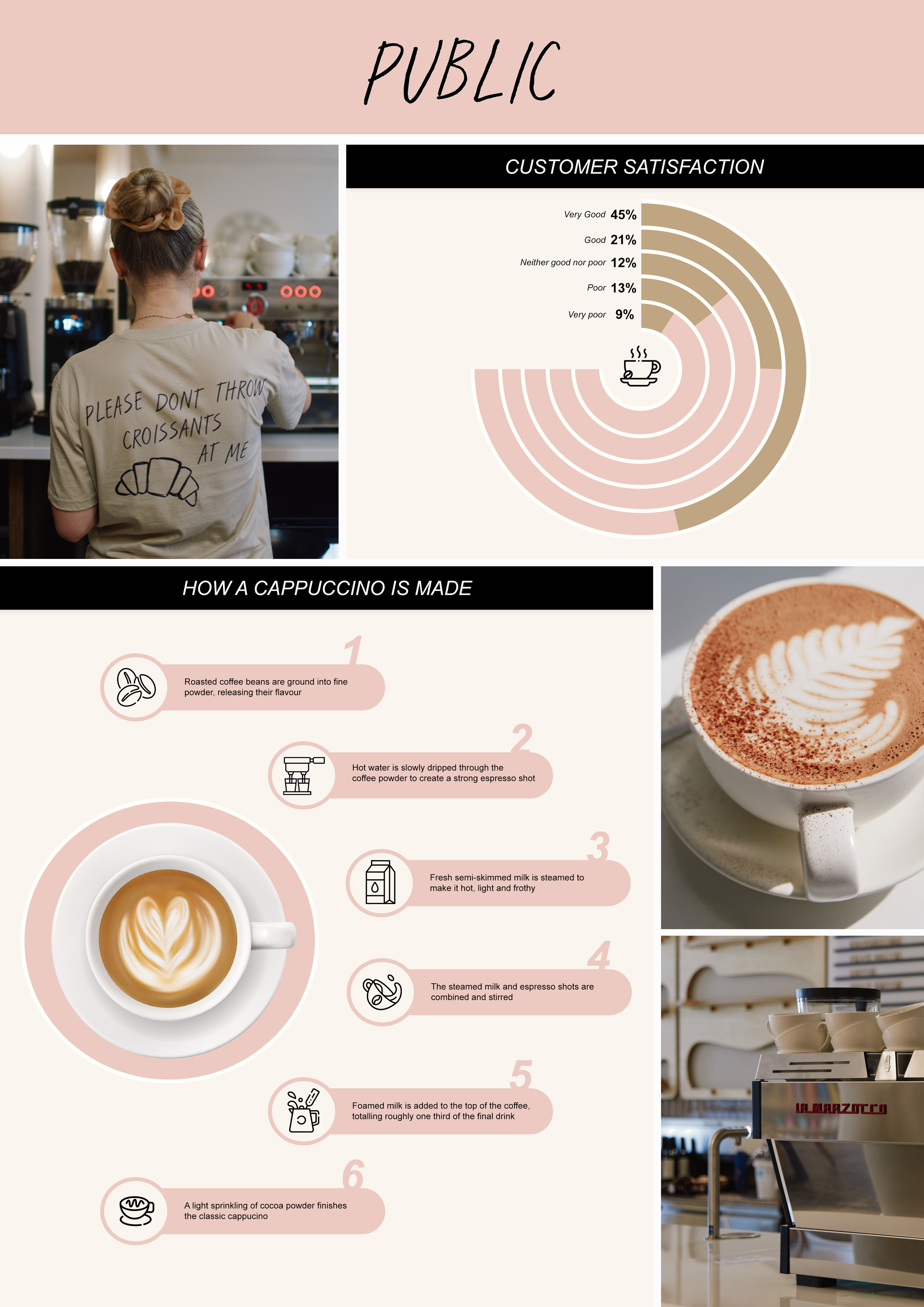 BC Task Response - Gemma Harper.PNG