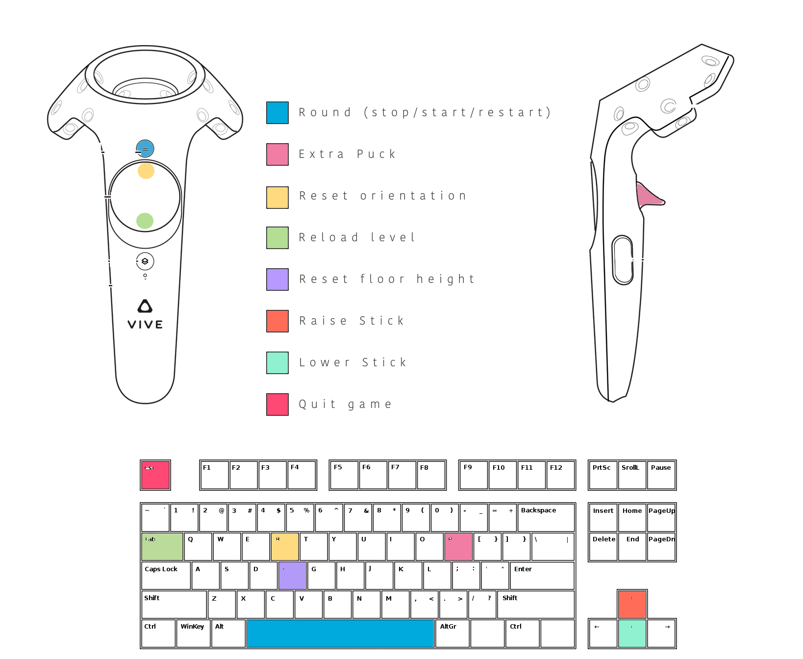 Hockey Controls Vive.png