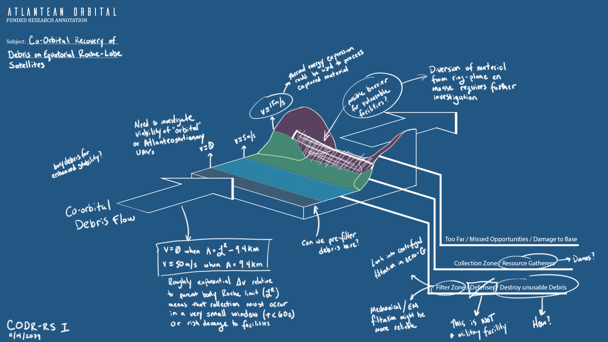 Roche-Lobe_Recovery_Diagram.png