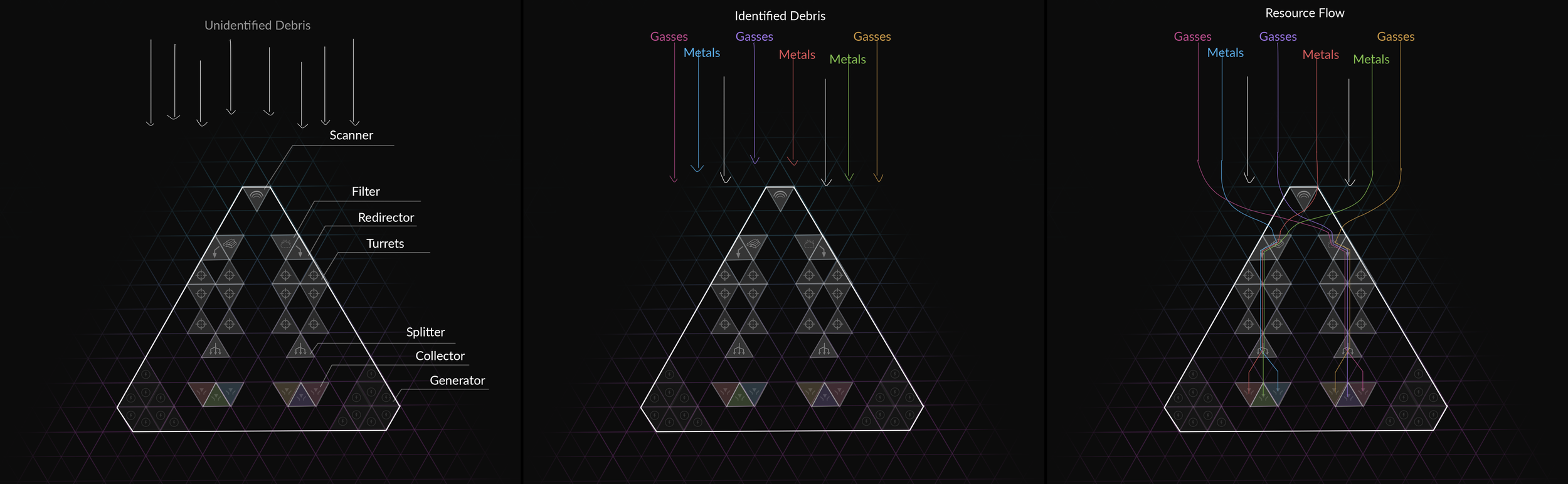 td-flow-2.png