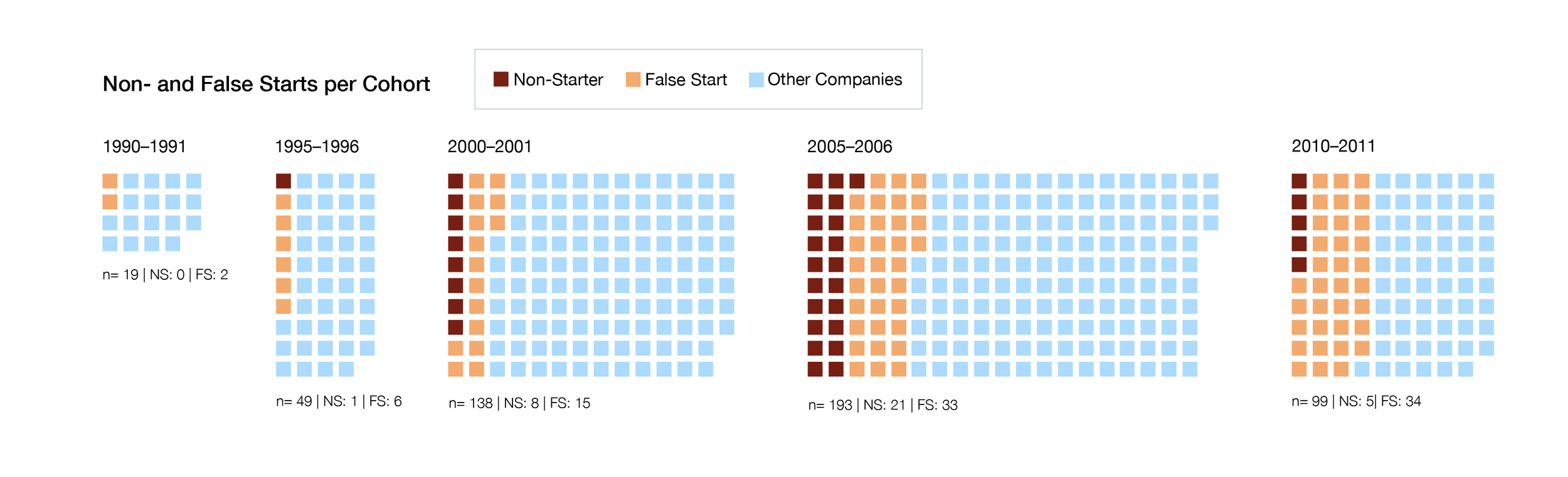 Colorblind Optimized Godfrey Graphics Nov 25-02.png