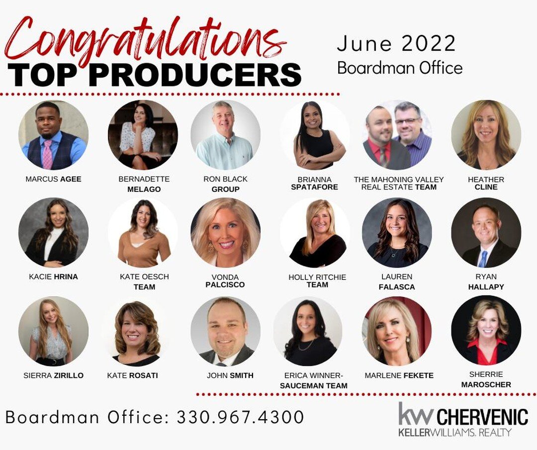 Congratulations to all of our Top Producers from the Boardman office! 🥳