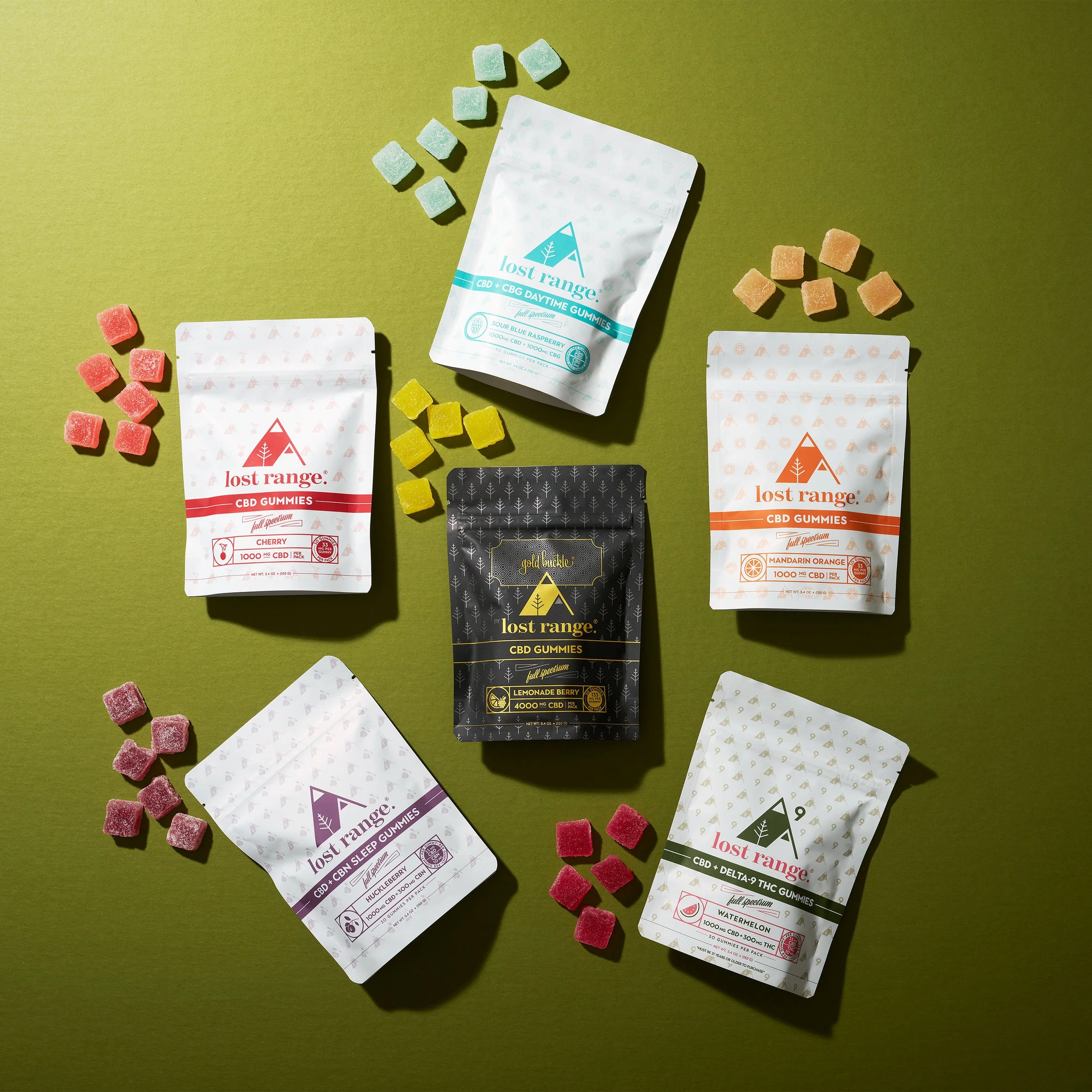 LR2025_Gummies_0366.jpg