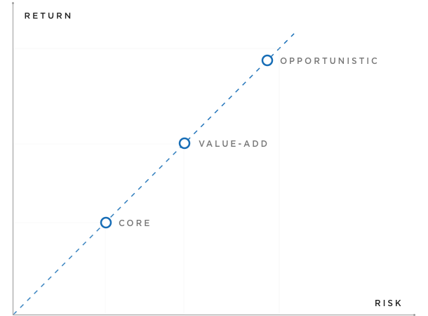 graph_strategies.29f3b3bb.png
