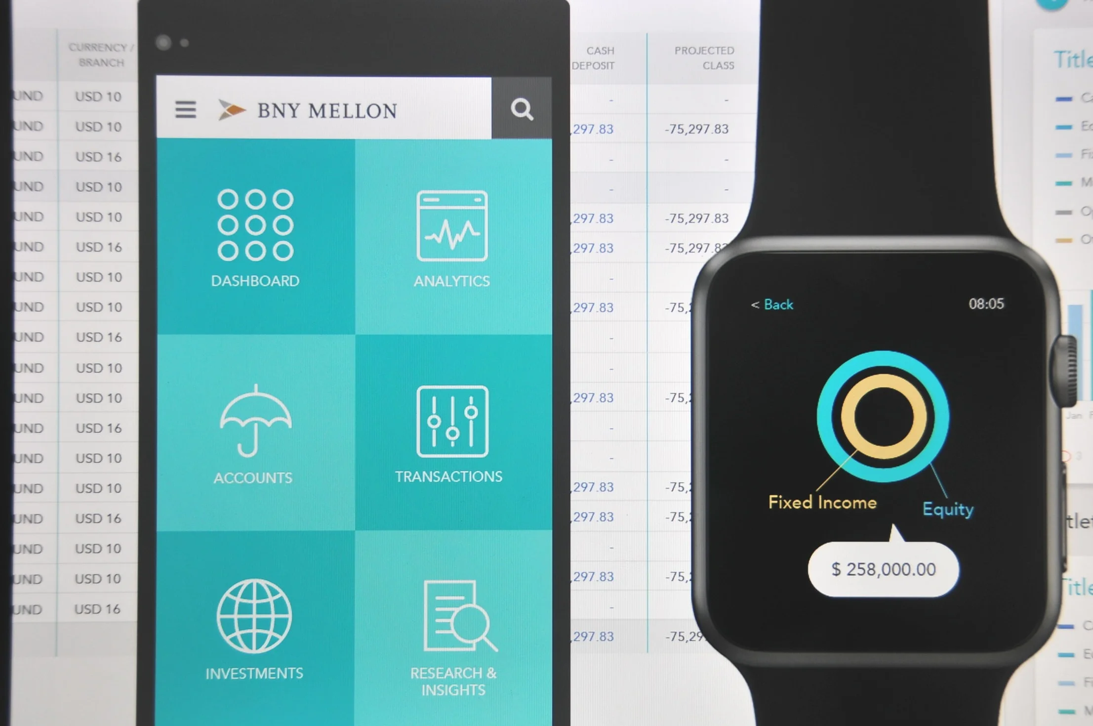 Enterprise Application design