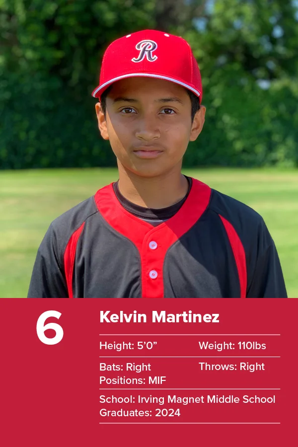 Kelvin Martinez