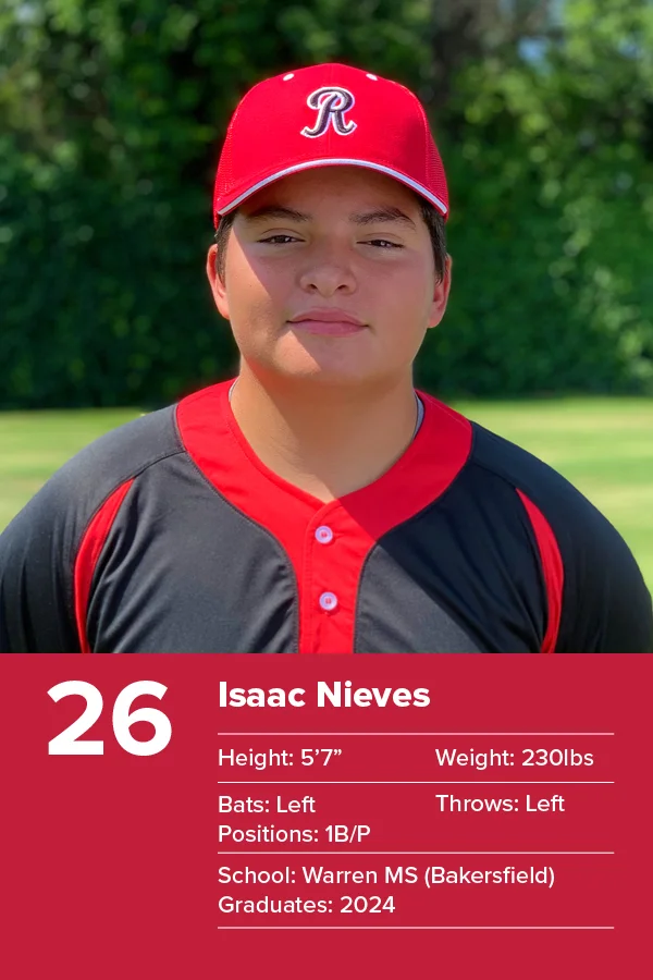 Isaac Nieves