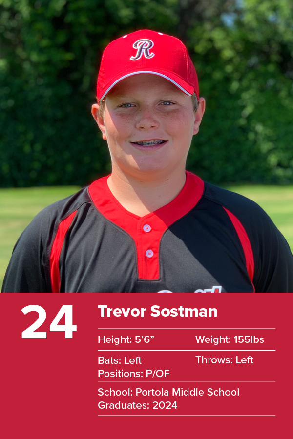 Trevor Sostman