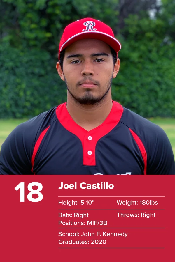 Joel Castillo