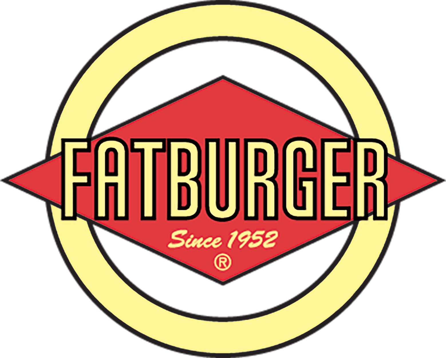 Fatburger Franchise