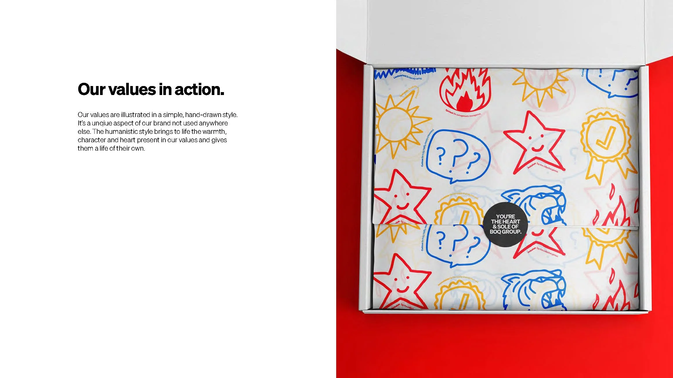 BOQ Group Guidelines v7 compressed_Page_08.jpg