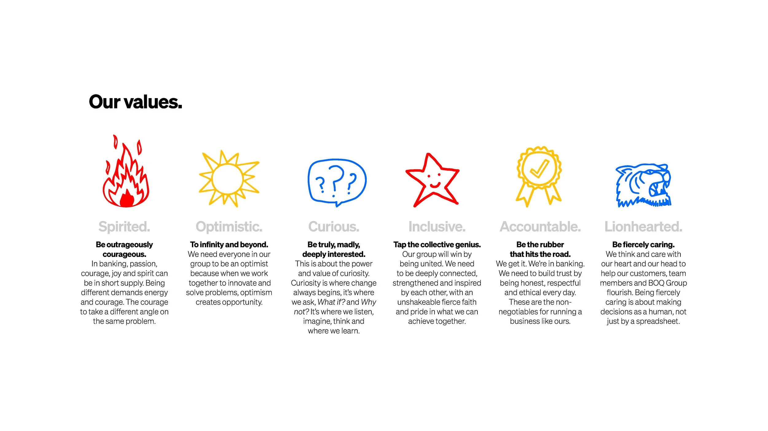 BOQ Group Guidelines v7 compressed_Page_07.jpg