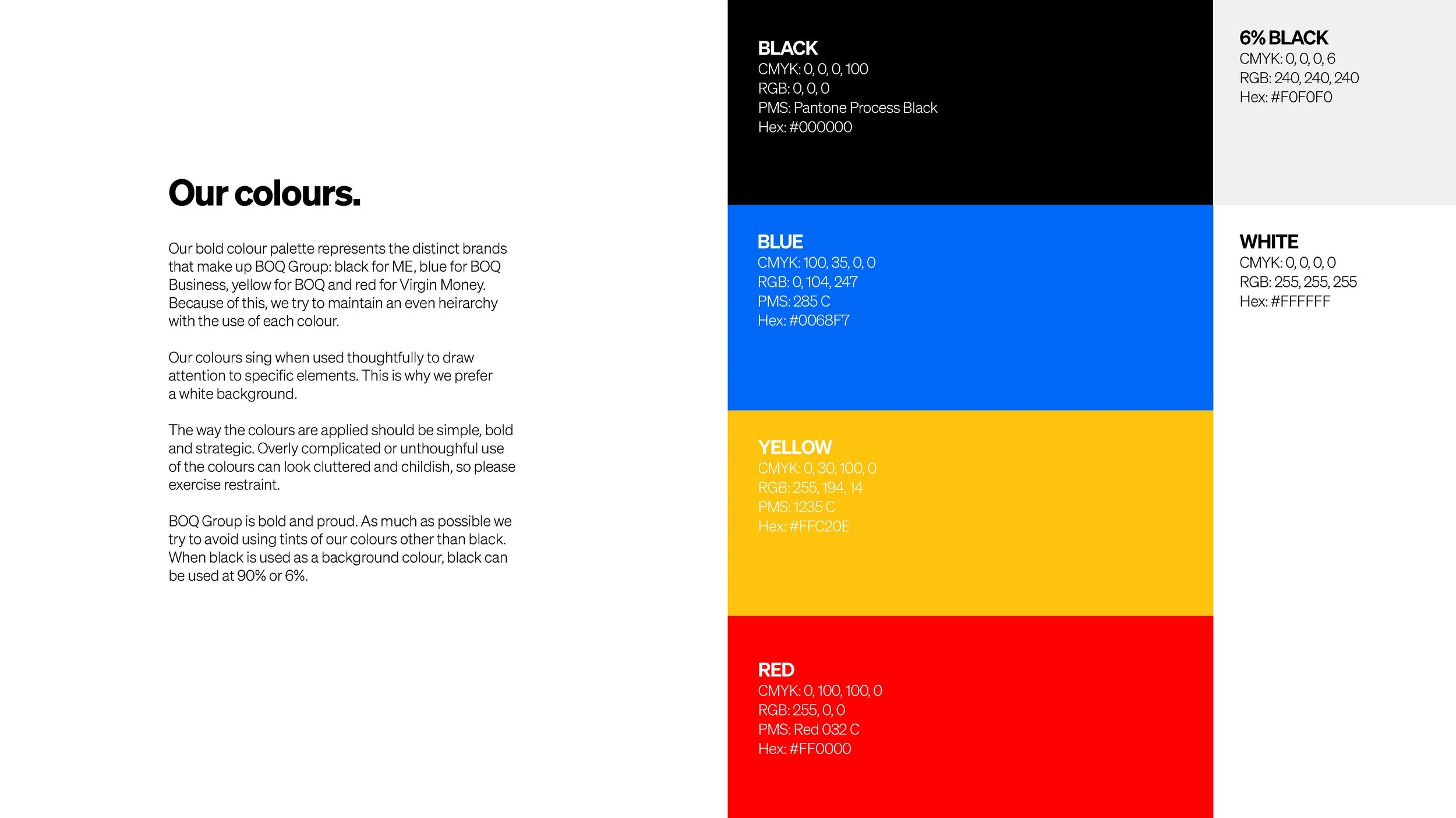 BOQ Group Guidelines v7 compressed_Page_15.jpg