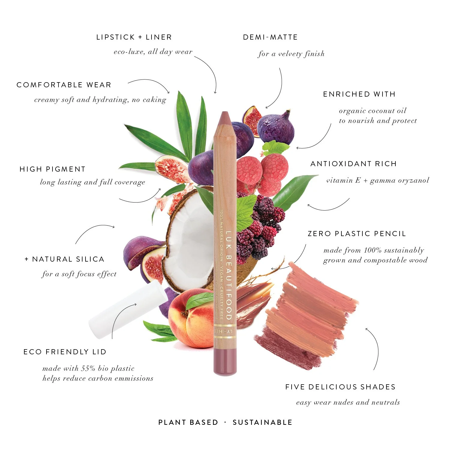 LUK Lipstick Crayon Information Tile - FEB 2023 (1).jpg