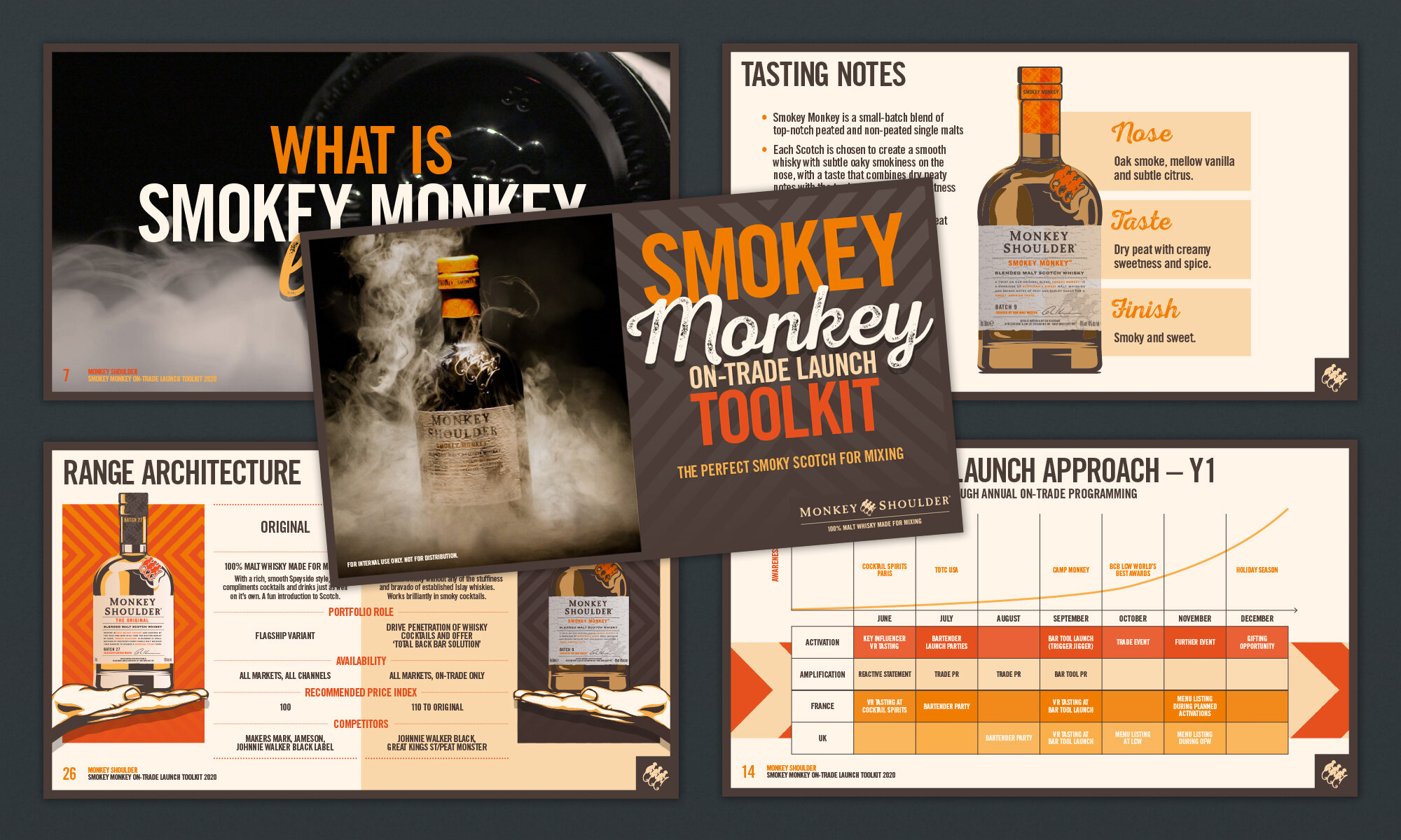 MNK014_MonkeyShoulder_Smokey.jpg