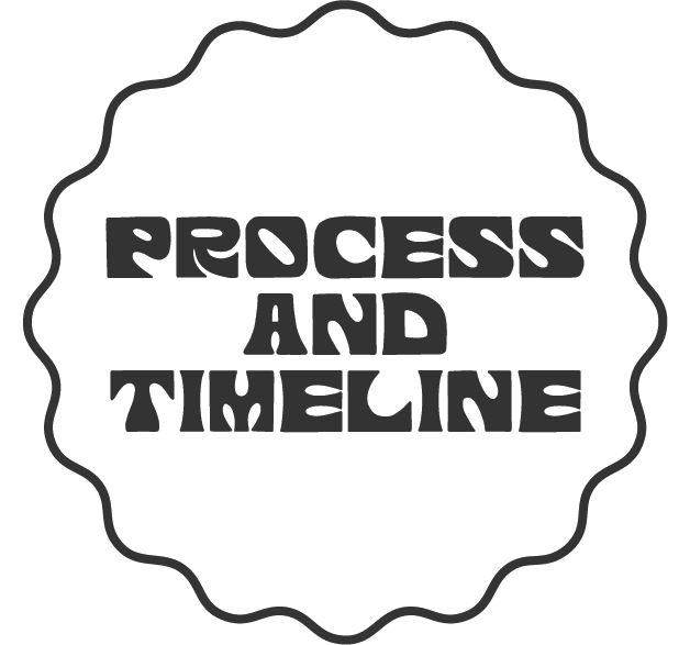 Process and timeline