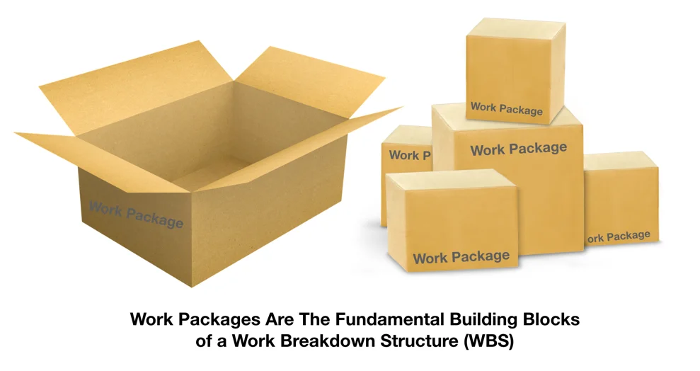 Work Breakdown Structure.jpg