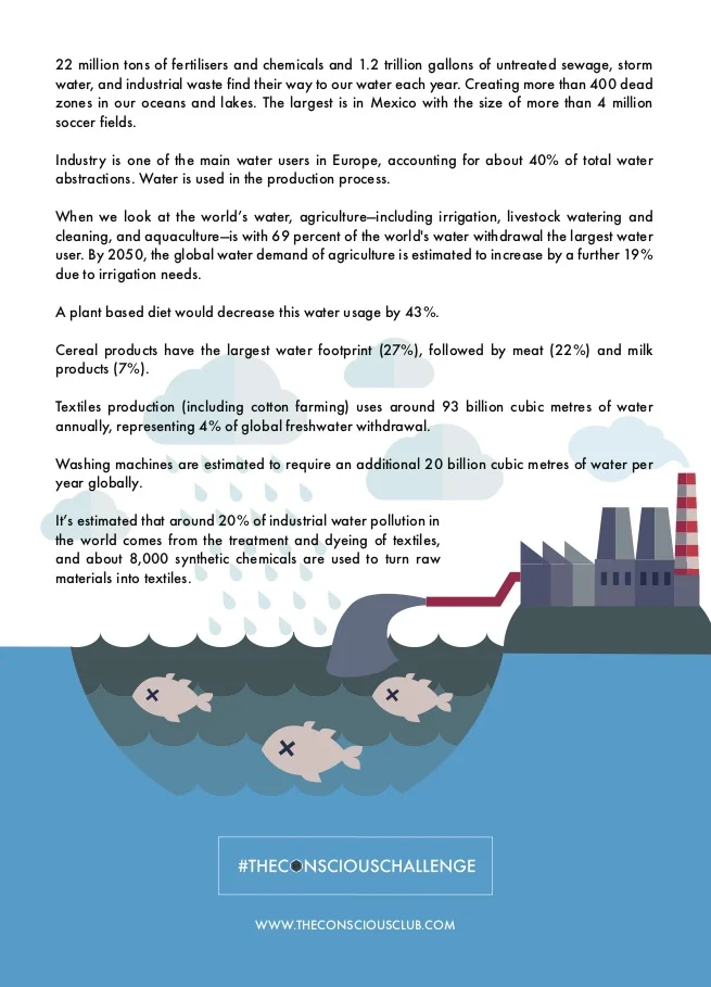 Flyer-Water-A6-Print-P2(Adobe2001-X1)-.jpg