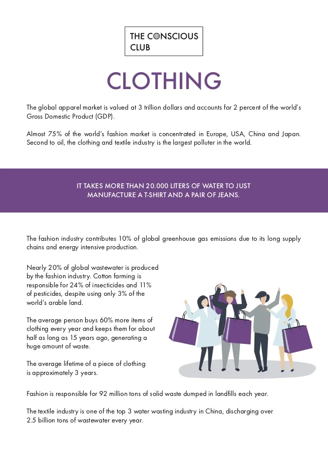 Flyer-Clothing-A6-Print-P1(Adobe2001-X1)-.jpg