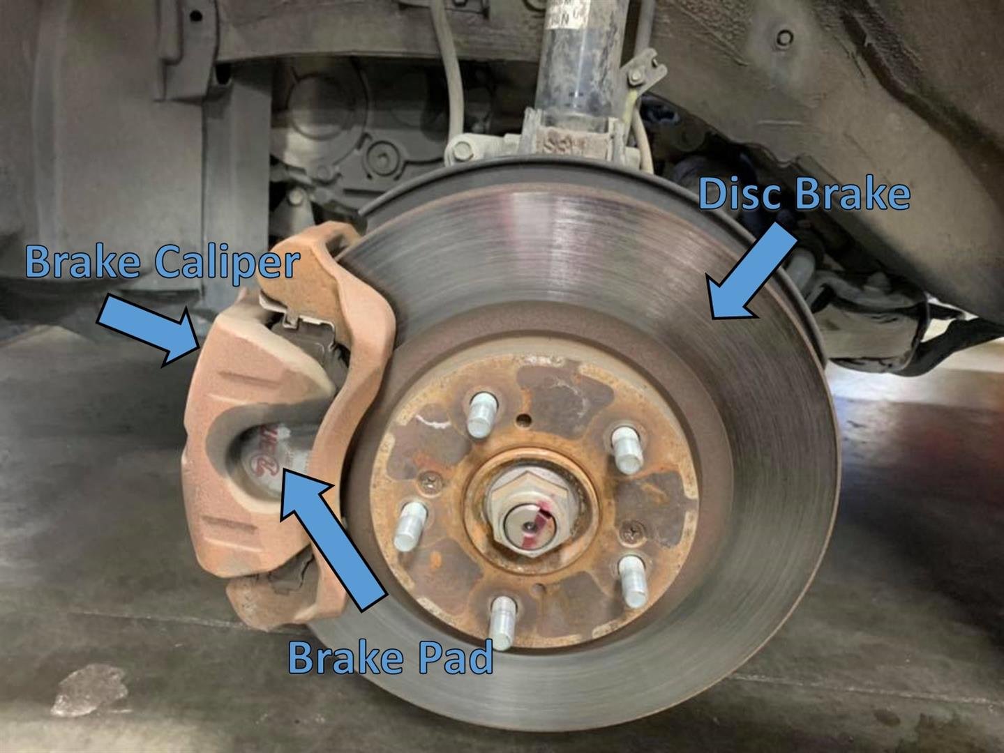 Rethinking Brake Pads: Are They Necessary for Electric Vehicles? — NRS  Brakes