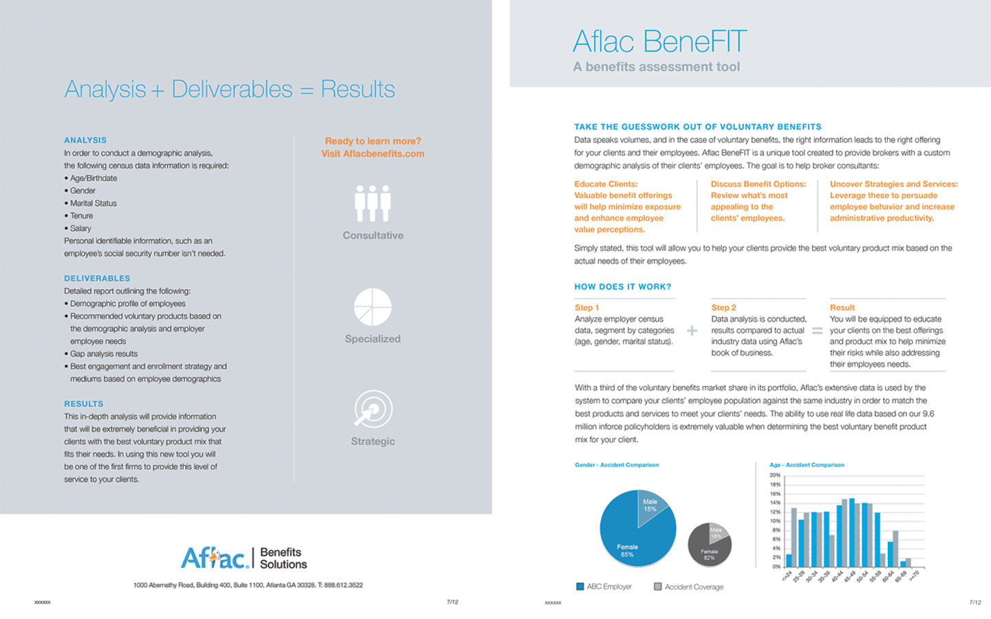 Aflac Coverage Table Aflac Graphics