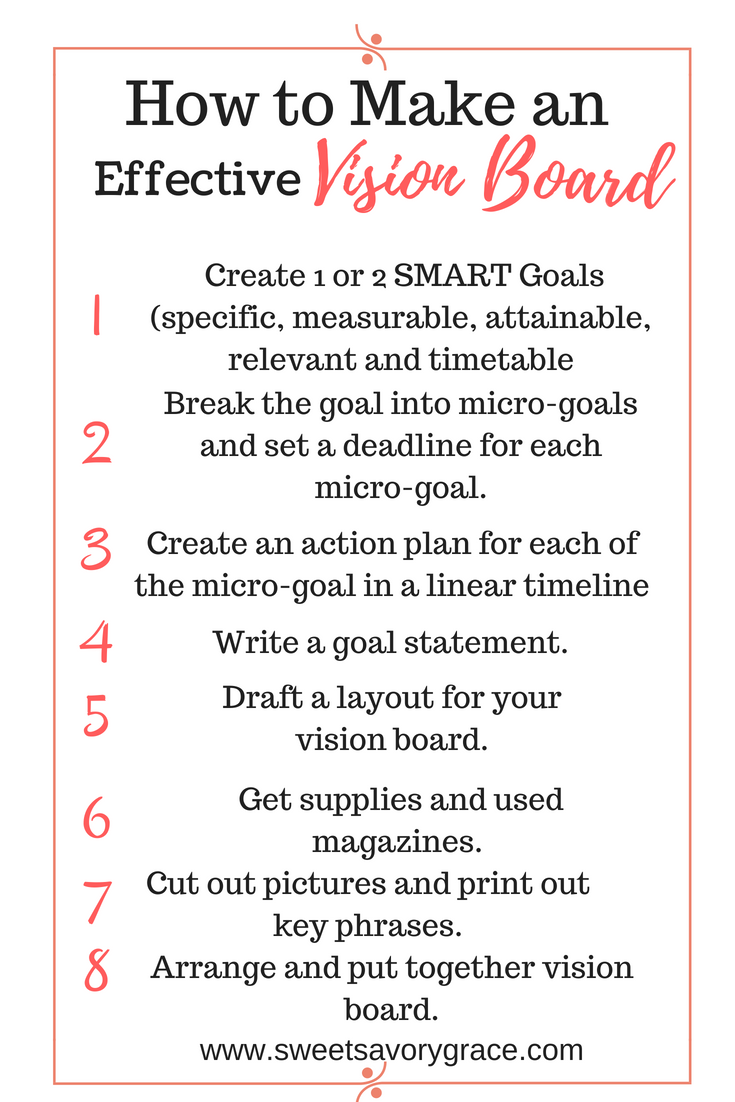 How to Set SMART Goals and Create a Vision Board 