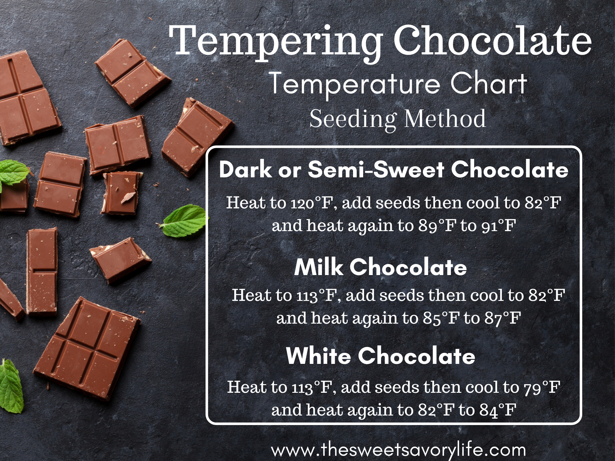 Milk Chocolate Mendiants Recipe — The Sweet Savory Life