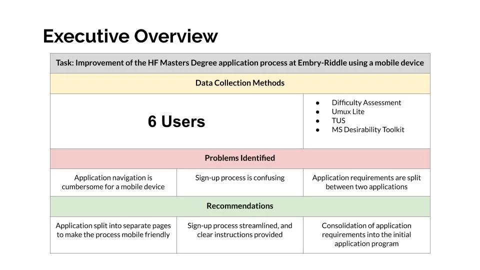 Mobile Grad App - Final (2).jpg