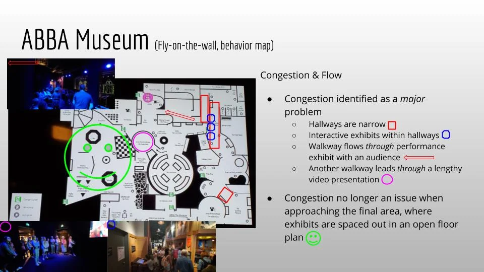 UX Heuristics for Designing Pedestrian Attraction Spaces (3).jpg