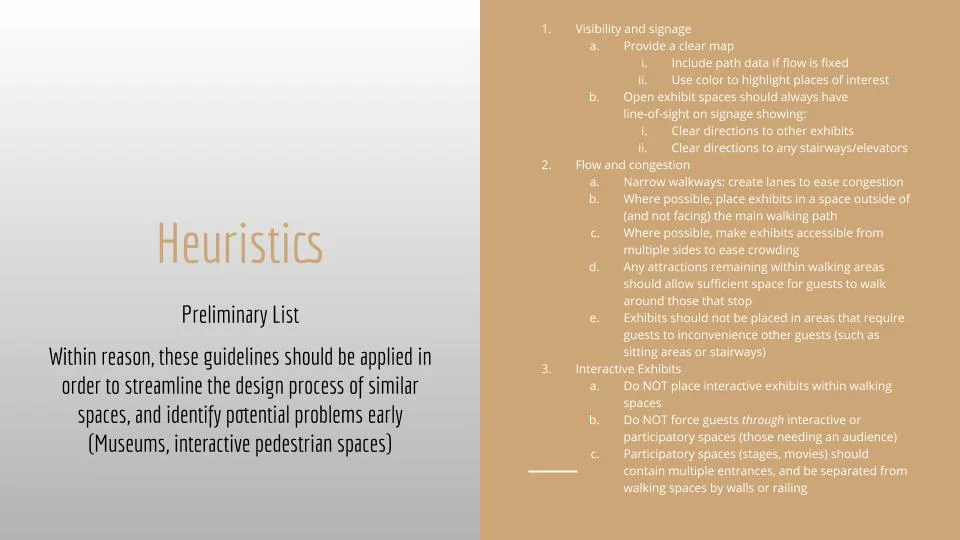 UX Heuristics for Designing Pedestrian Attraction Spaces (2).jpg